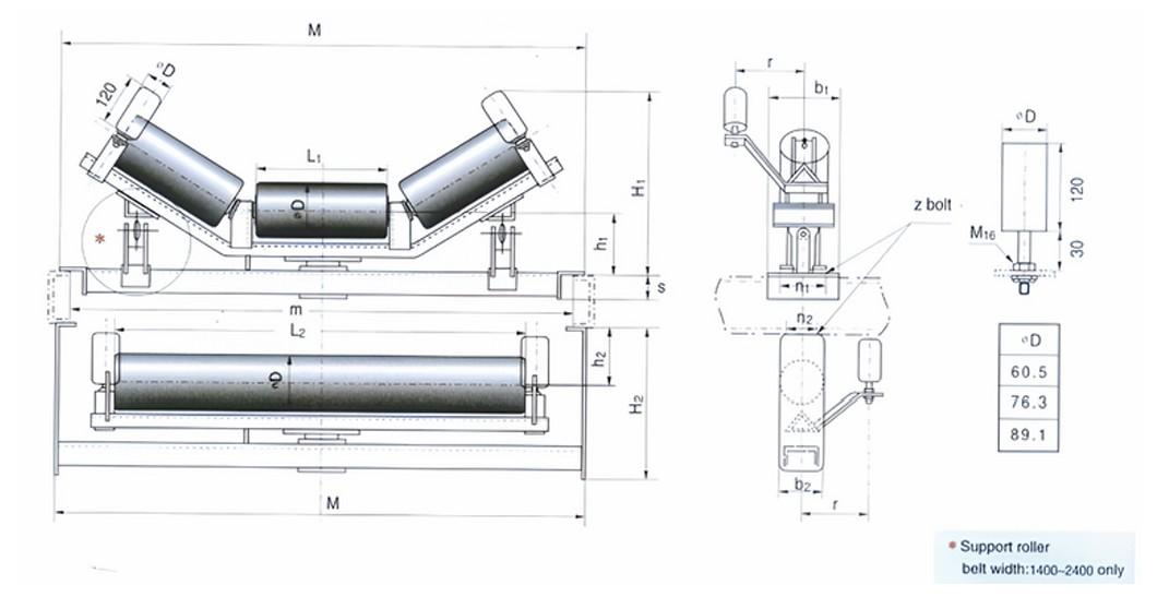 Self Aligning Carrying Idle, Self Aligning Return Idler